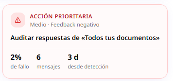Interfaz de Gescon mostrando el cruce entre los documentos consultados y la calidad de la información